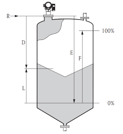 Radar_Level_Transmitter